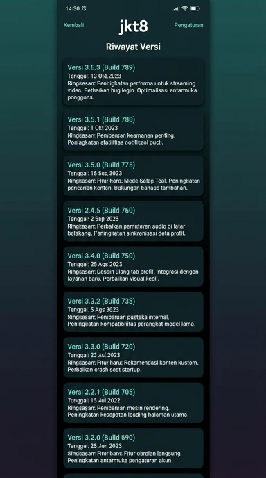 Tampilan riwayat versi jkt8